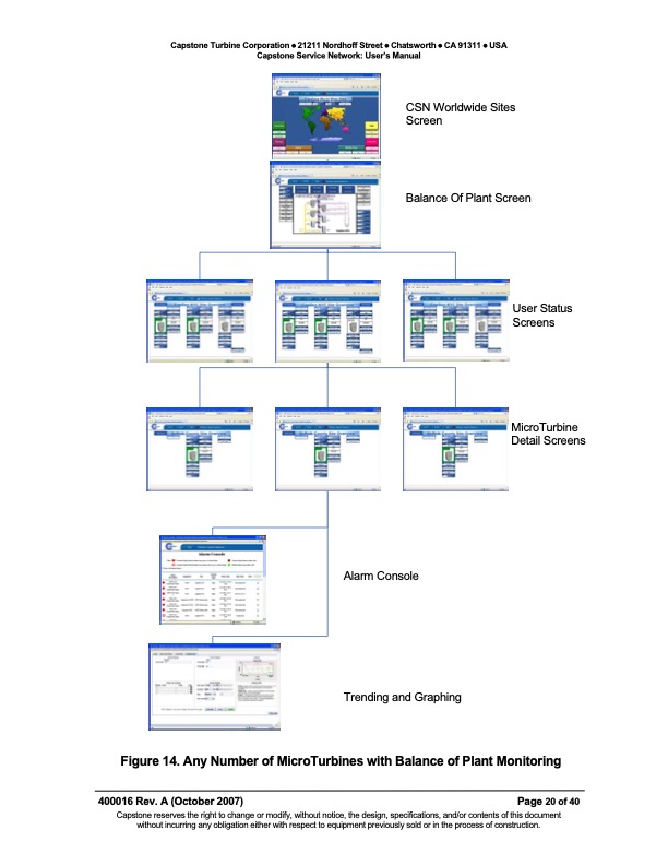 capstone-service-network-users-manual-020