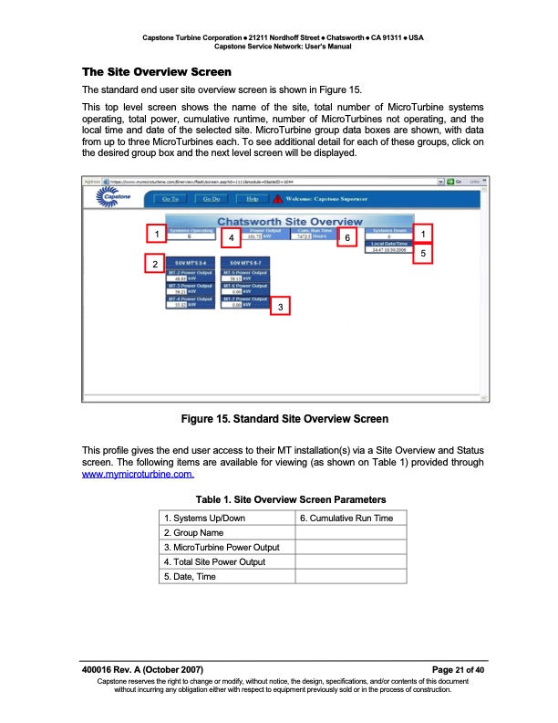 capstone-service-network-users-manual-021