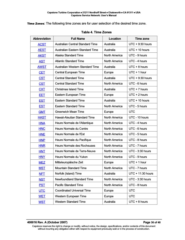 capstone-service-network-users-manual-036
