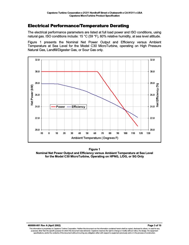 for-single-capstone-microturbine-enclosed-and-recuperated-003