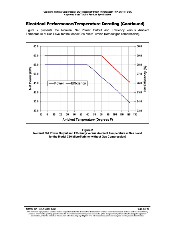 for-single-capstone-microturbine-enclosed-and-recuperated-004