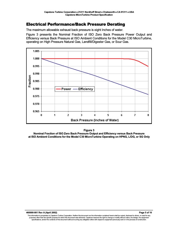 for-single-capstone-microturbine-enclosed-and-recuperated-005
