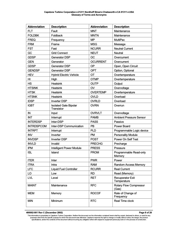 micro-turbine-glossary-terms-and-acronyms-008