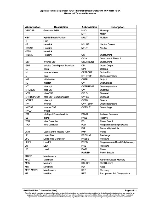 microturbine-systems-glossary-terms-and-acronyms-009