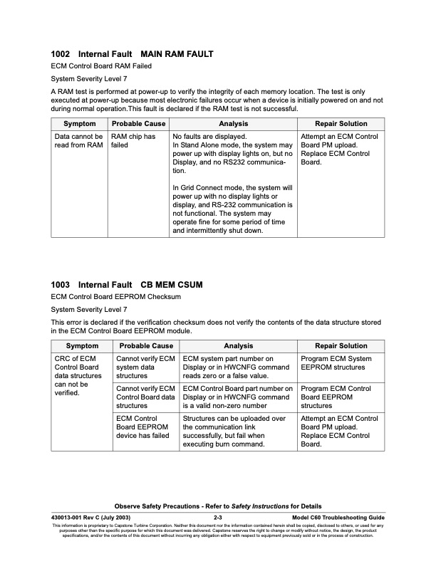 overview-series-1000-fault-codes-control-board-faults-003