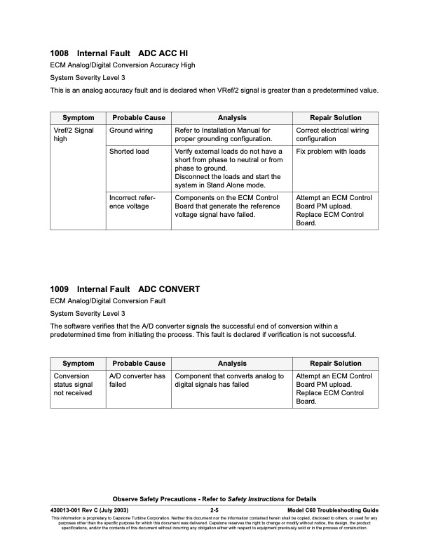 overview-series-1000-fault-codes-control-board-faults-005