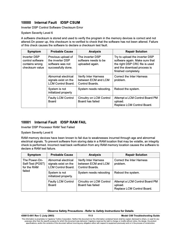 overview-series-10000-fault-codes-inverter-faults-003