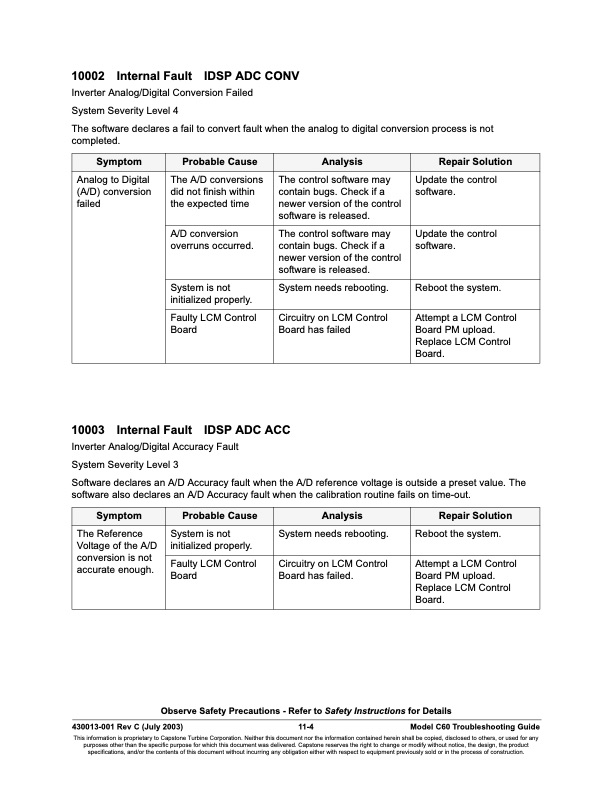 overview-series-10000-fault-codes-inverter-faults-004