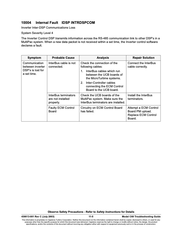 overview-series-10000-fault-codes-inverter-faults-005