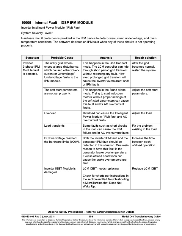 overview-series-10000-fault-codes-inverter-faults-006