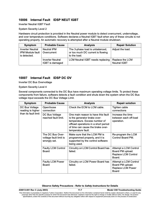 overview-series-10000-fault-codes-inverter-faults-007