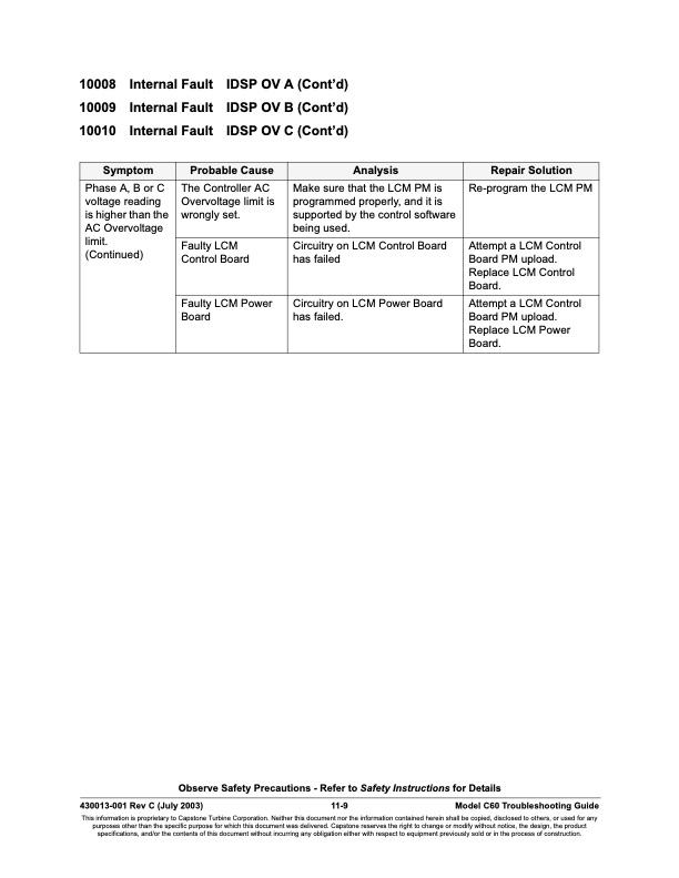 overview-series-10000-fault-codes-inverter-faults-009