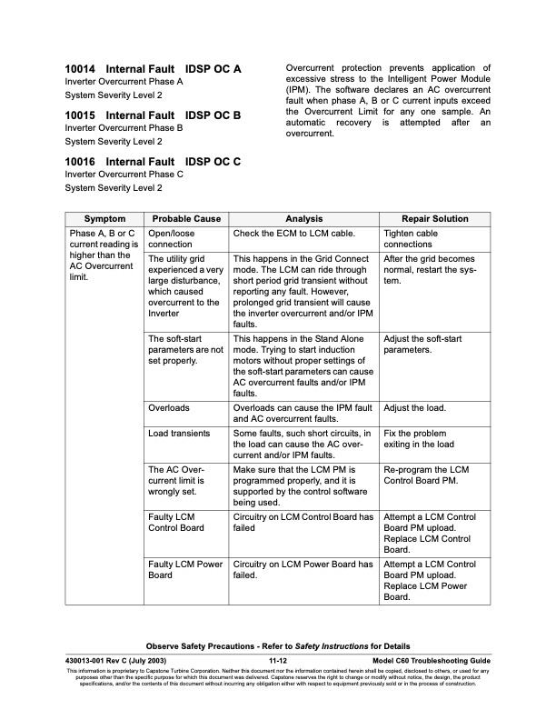 overview-series-10000-fault-codes-inverter-faults-012