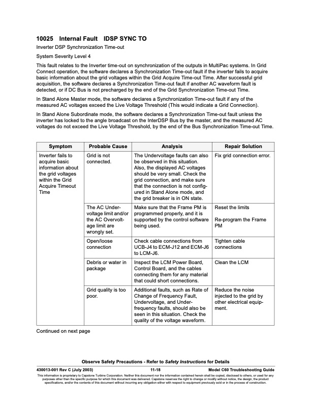overview-series-10000-fault-codes-inverter-faults-018