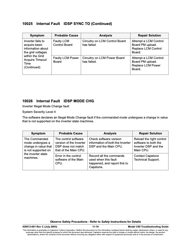 overview-series-10000-fault-codes-inverter-faults-019