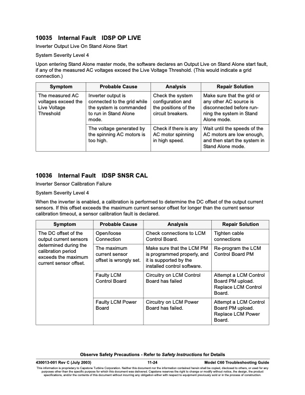 overview-series-10000-fault-codes-inverter-faults-024