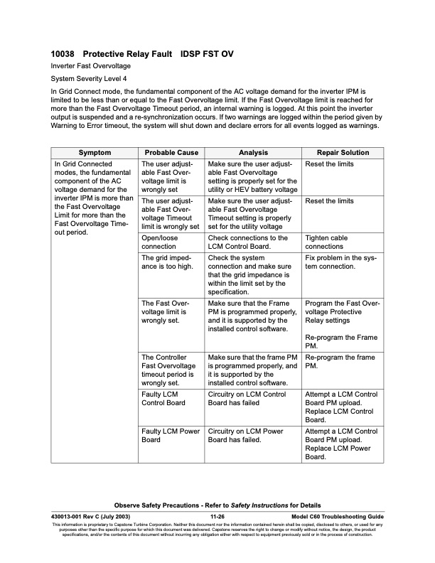 overview-series-10000-fault-codes-inverter-faults-026
