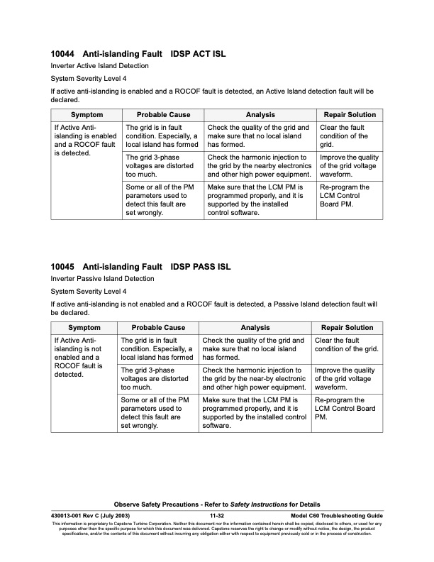 overview-series-10000-fault-codes-inverter-faults-032