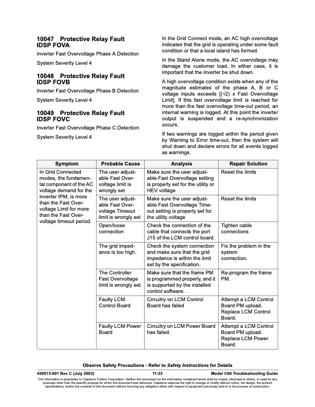 overview-series-10000-fault-codes-inverter-faults-033
