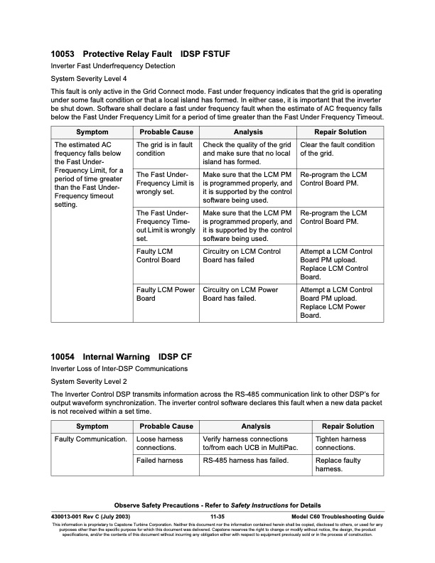 overview-series-10000-fault-codes-inverter-faults-035