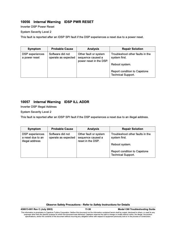 overview-series-10000-fault-codes-inverter-faults-036