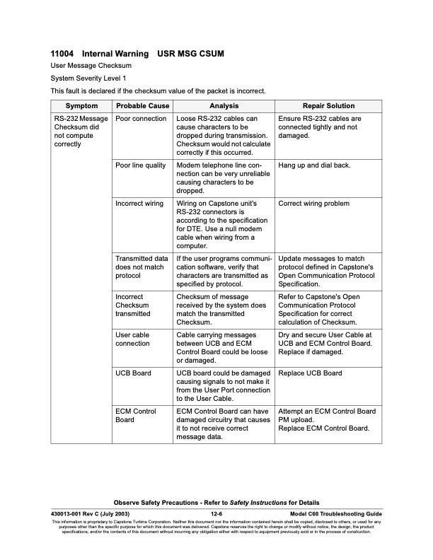 overview-series-11000-fault-codes-communications-faults-006