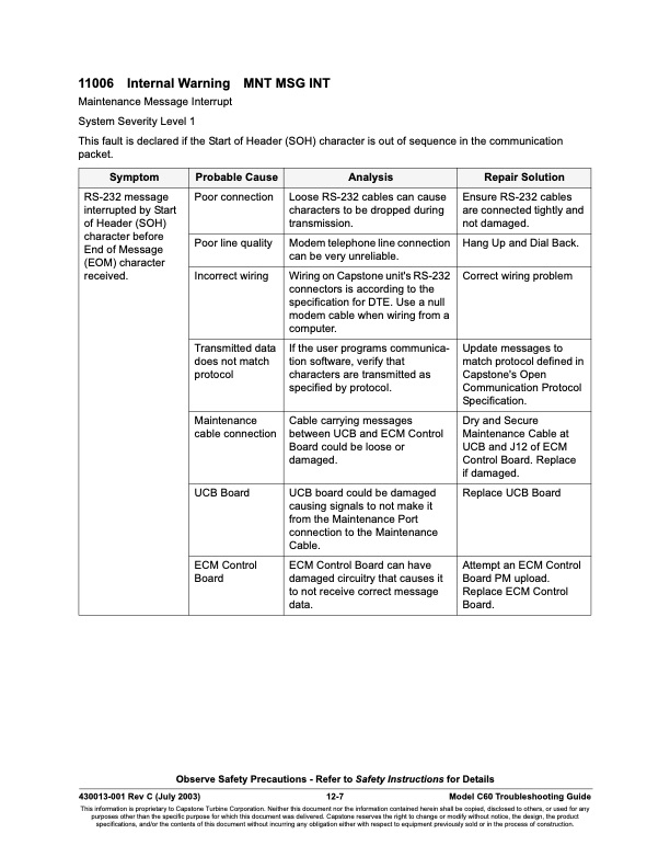 overview-series-11000-fault-codes-communications-faults-007