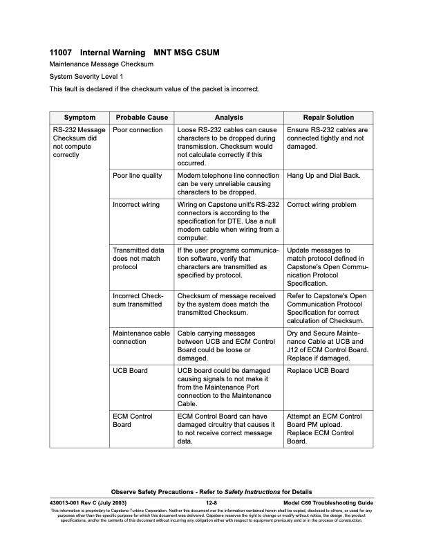 overview-series-11000-fault-codes-communications-faults-008