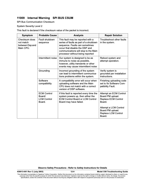 overview-series-11000-fault-codes-communications-faults-009
