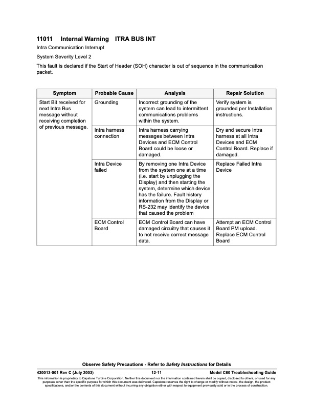 overview-series-11000-fault-codes-communications-faults-011
