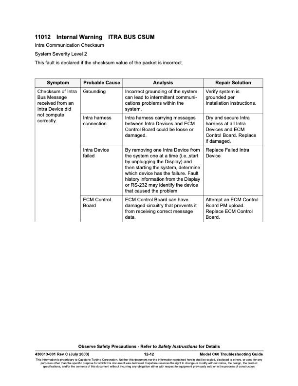 overview-series-11000-fault-codes-communications-faults-012