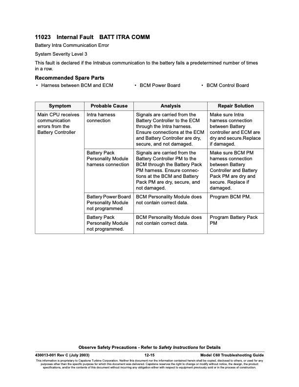 overview-series-11000-fault-codes-communications-faults-015