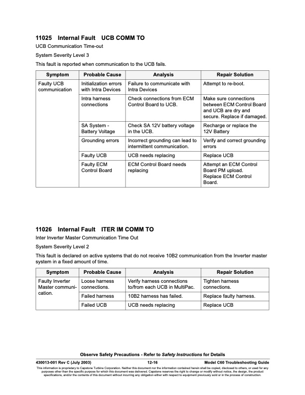 overview-series-11000-fault-codes-communications-faults-016