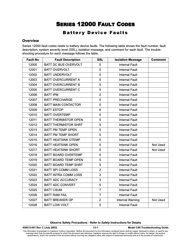 overview-series-12000-fault-codes-battery-device-faults-001