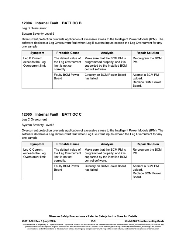 overview-series-12000-fault-codes-battery-device-faults-005