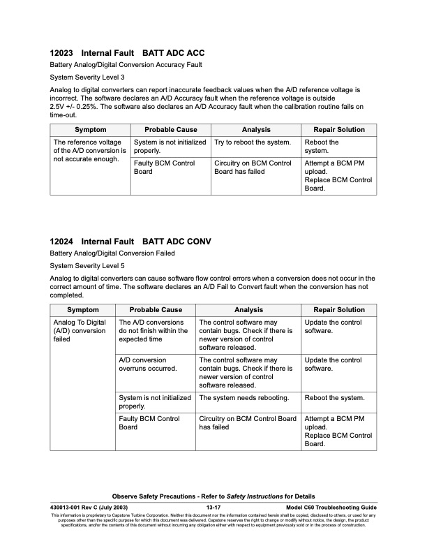overview-series-12000-fault-codes-battery-device-faults-017