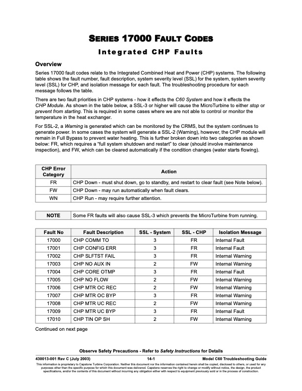 overview-series-17000-fault-codes-integrated-chp-faults-001