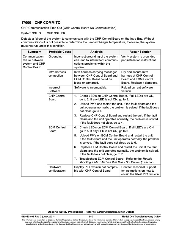 overview-series-17000-fault-codes-integrated-chp-faults-003