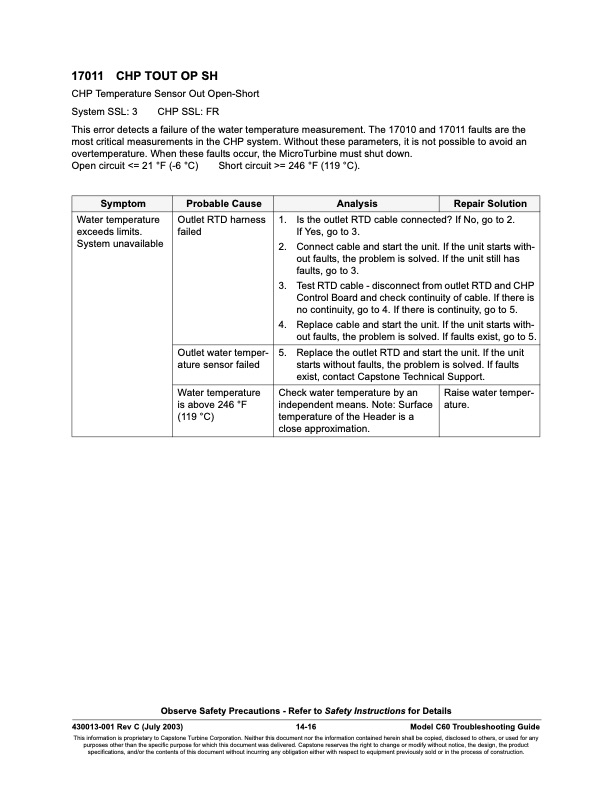 overview-series-17000-fault-codes-integrated-chp-faults-016