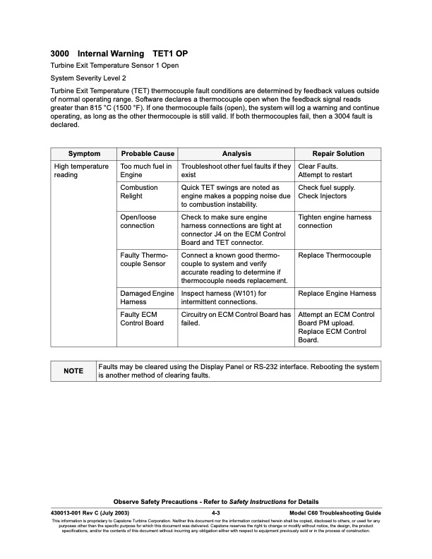 overview-series-3000-fault-codes-sensor-faults-003