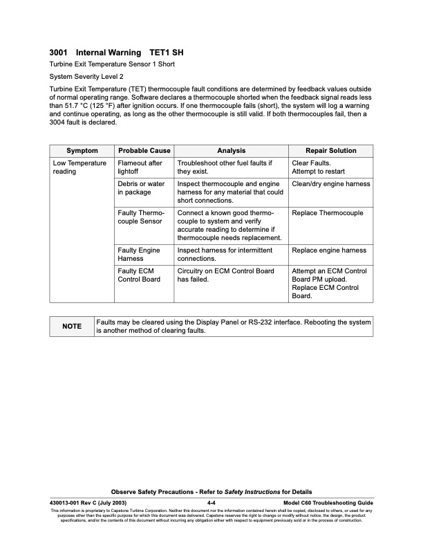 overview-series-3000-fault-codes-sensor-faults-004