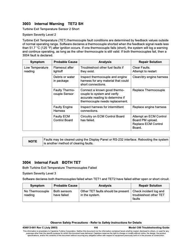 overview-series-3000-fault-codes-sensor-faults-006