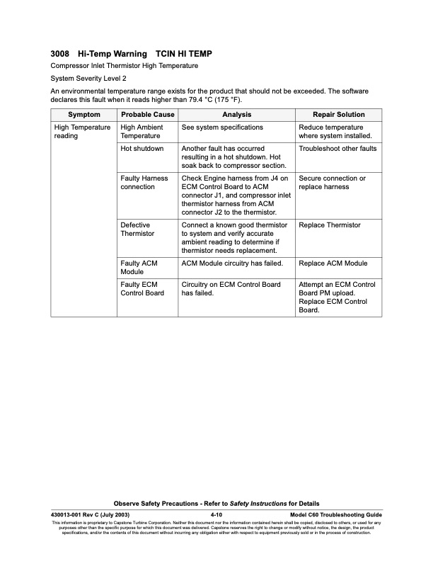 overview-series-3000-fault-codes-sensor-faults-010