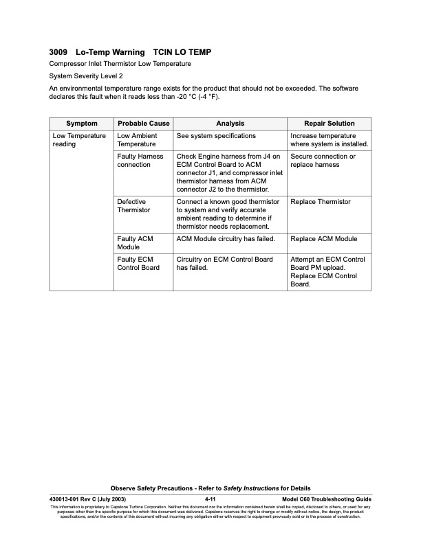 overview-series-3000-fault-codes-sensor-faults-011