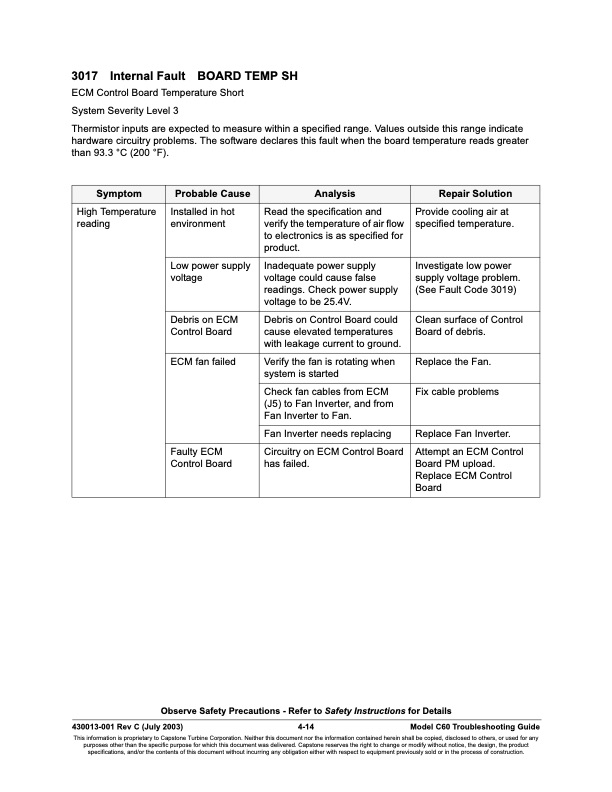 overview-series-3000-fault-codes-sensor-faults-014