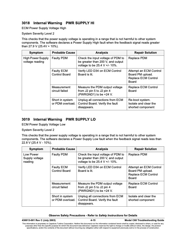 overview-series-3000-fault-codes-sensor-faults-015