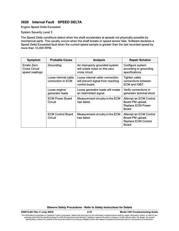 overview-series-3000-fault-codes-sensor-faults-016