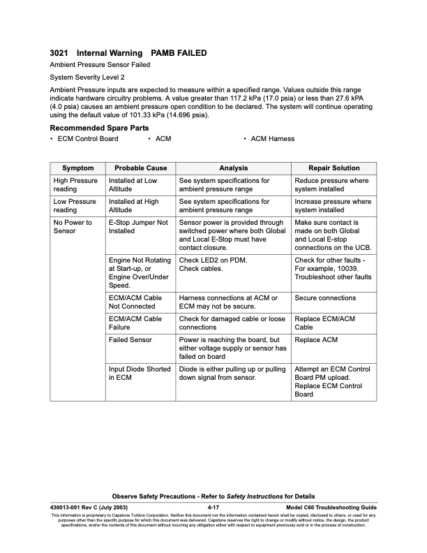 overview-series-3000-fault-codes-sensor-faults-017