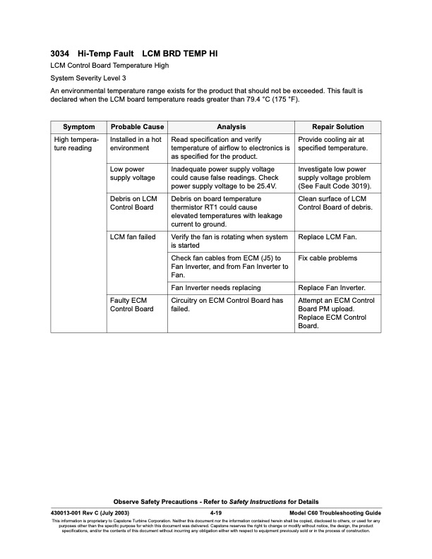 overview-series-3000-fault-codes-sensor-faults-019