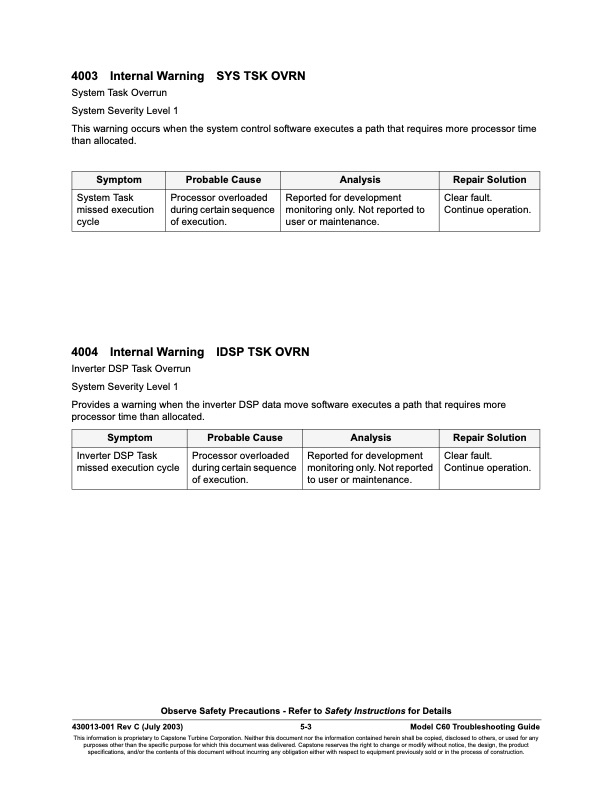 overview-series-4000-fault-codes-software-faults-003